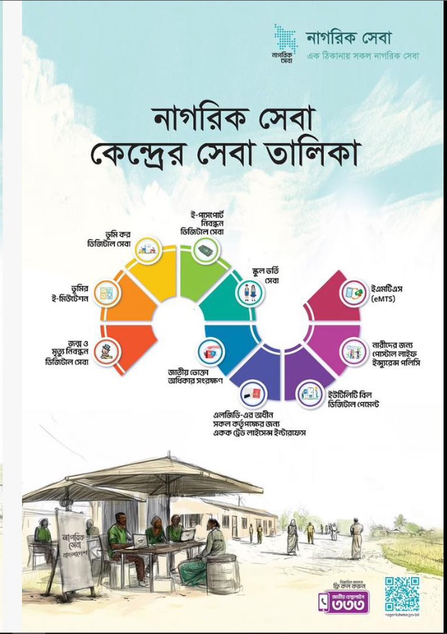 সব নাগরিক সেবা এক ঠিকানায়